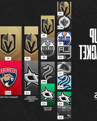 Nhl Stanley Cup Finals Los Angeles